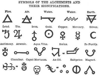 Elements alchemy